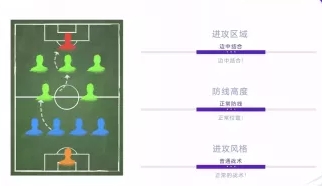 最佳球会免内购版424阵型详解4