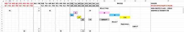 坚持到底破解版折相思最新版新手入门指南