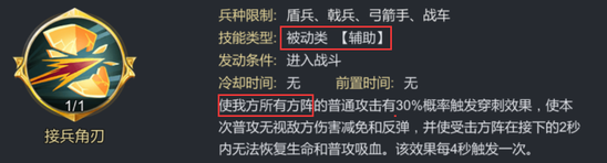 大秦帝国之帝国烽烟无限折扣券版技能配置思路解析1