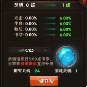 热血三国志OL0.1折商店版武将攻略4