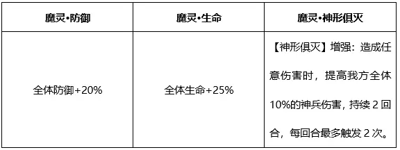 少年三国志2当贝市场电视版金箍棒全新攻略4