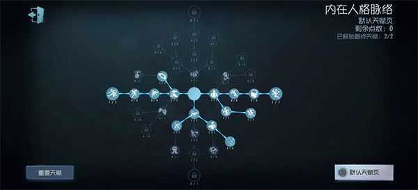 第五人格腾讯版通用加点攻略