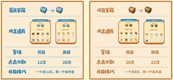 庄园合合官方最新版新手入门指南