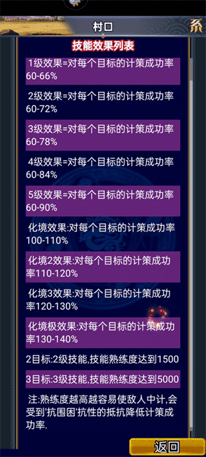 汉风幻想三国OL破解版技能介绍10