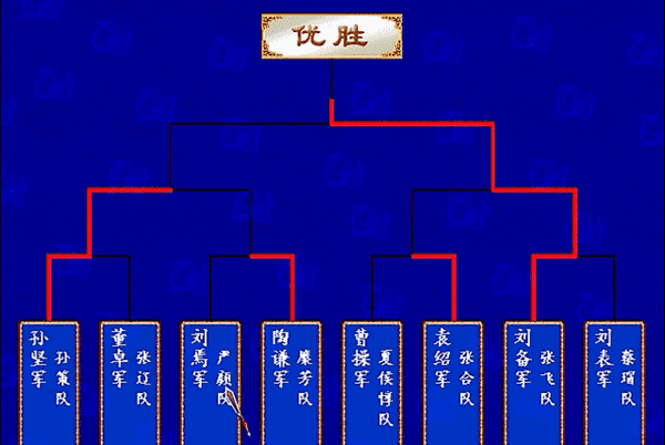 三国群英传3单机安卓版