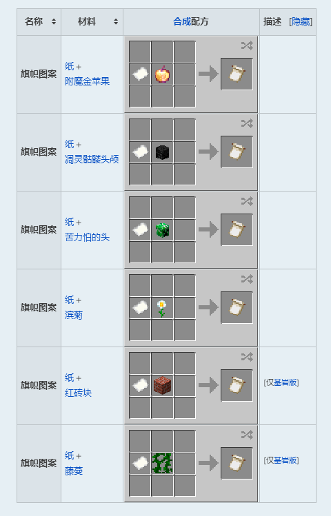 我的世界0.1.2版本