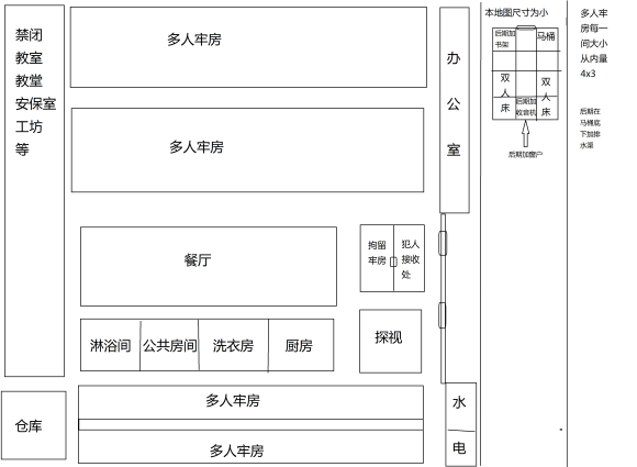 监狱建筑师版